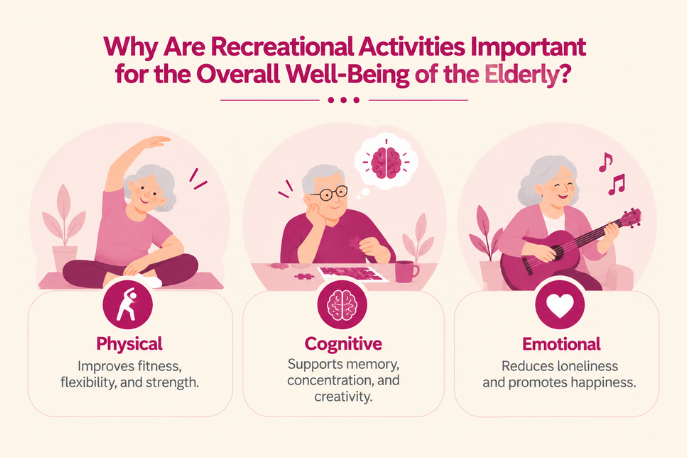 recreational activities important for overall well-being