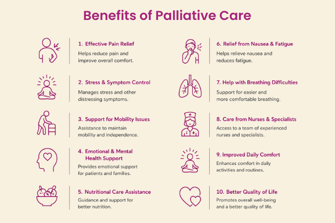 benefits of palliative care