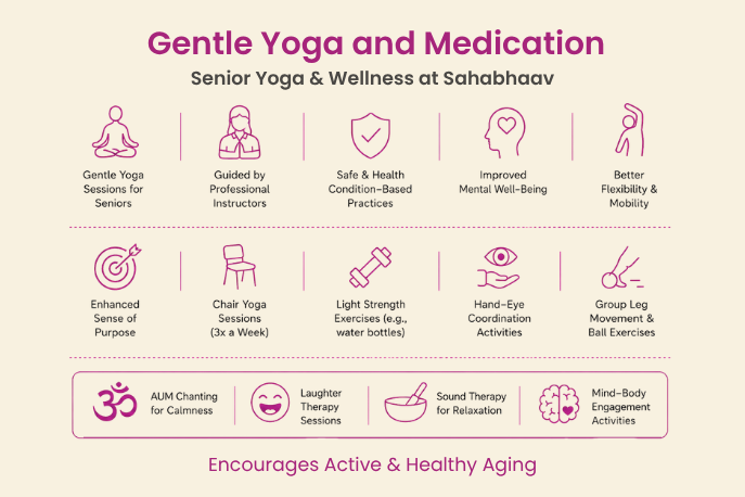 gentle yoga and medication senior yoga and wellness