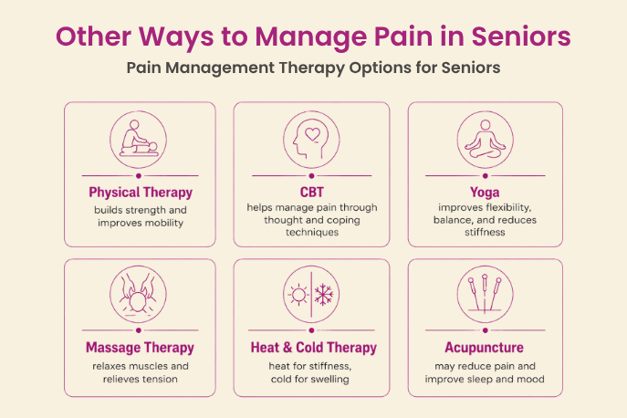 pain management therapy for seniors