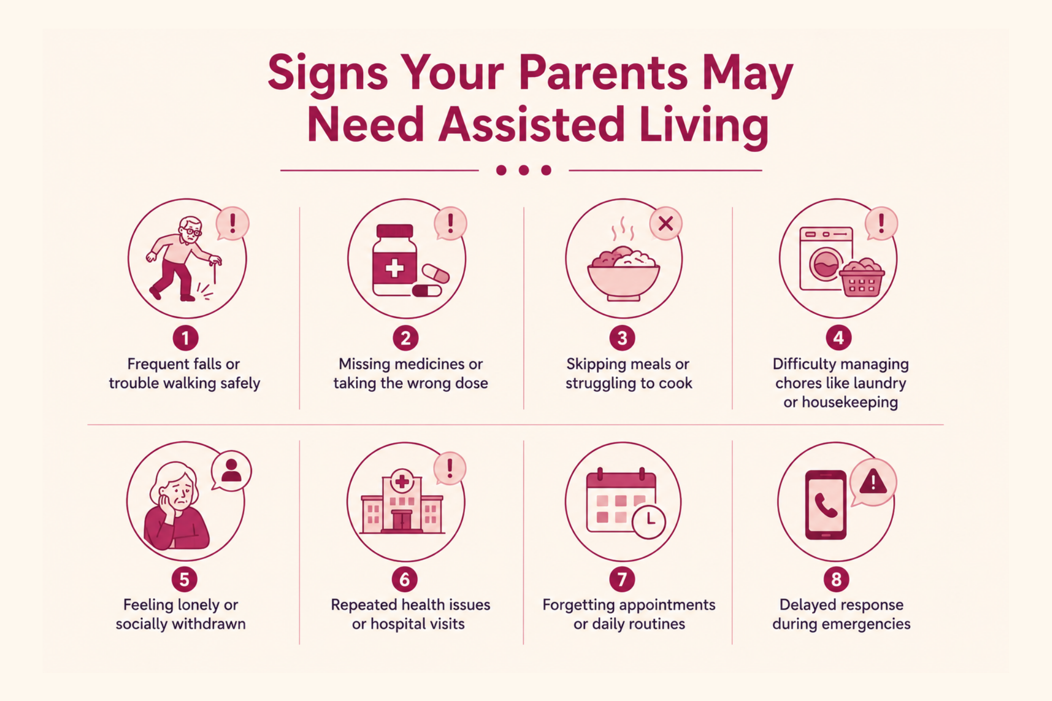 signs assisted living is needed