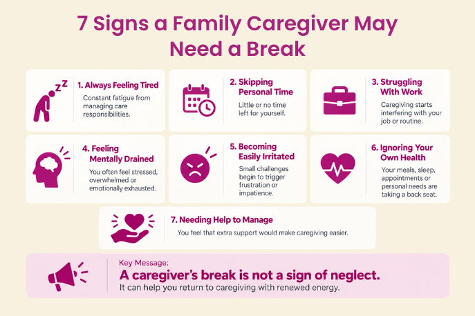 signs family caregiver needs a break