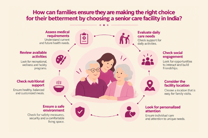 senior care facility in india choice